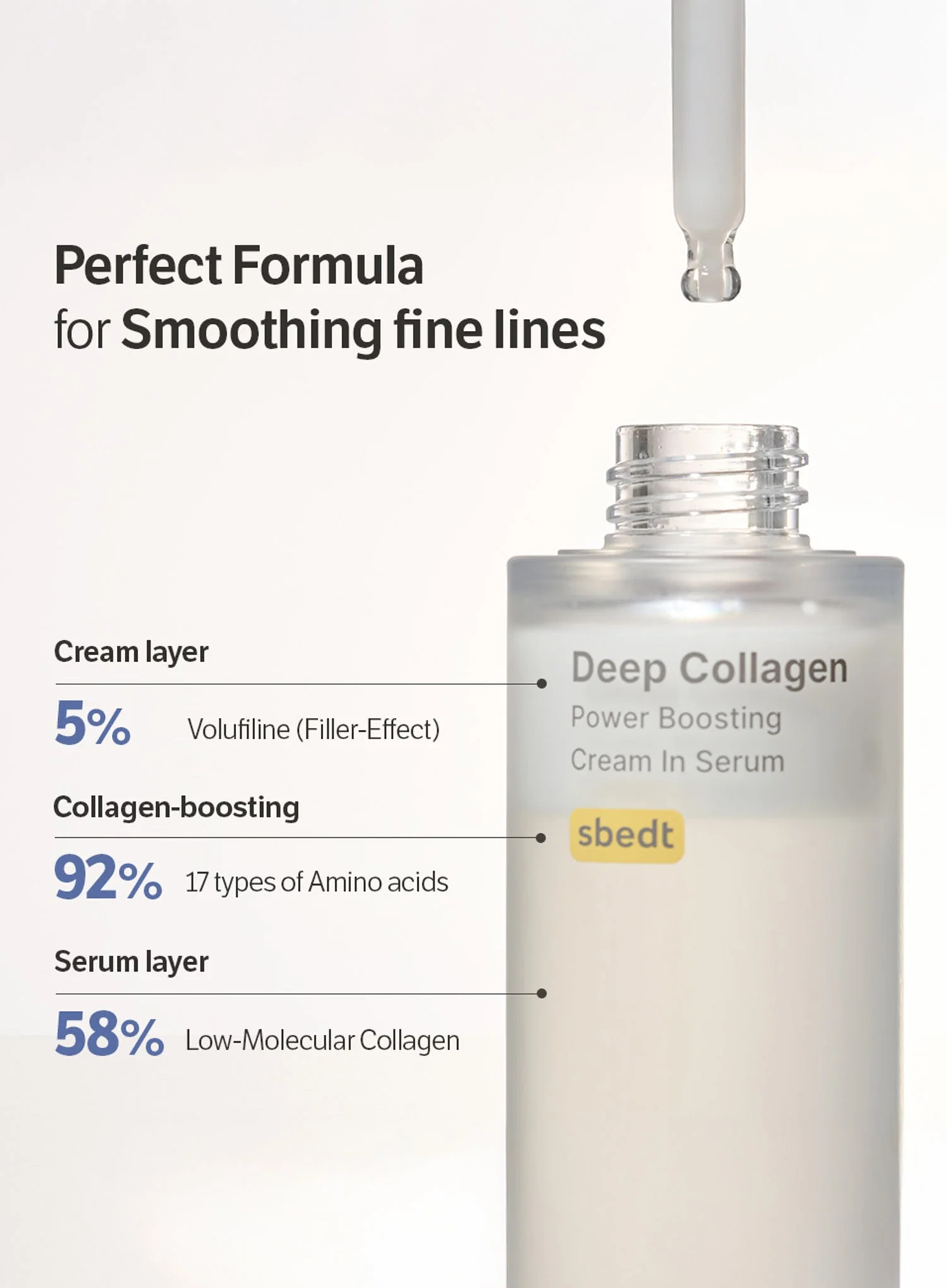 Deep Collagen Power Boosting Cream In Serum (30ml) - Image 4