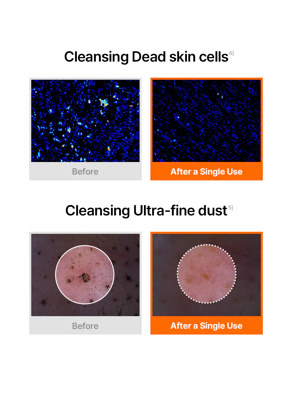 Freshly Juiced Vitamin Mask Cleanser (20ml) - Image 13