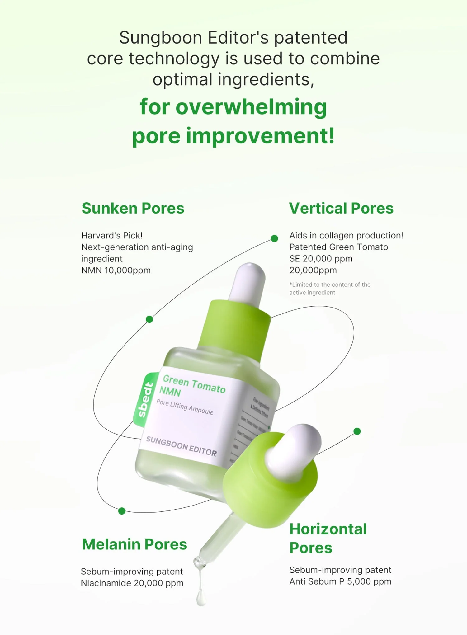 Green Tomato NMN Pore Minimizing Ampoule (40ml) - Image 6