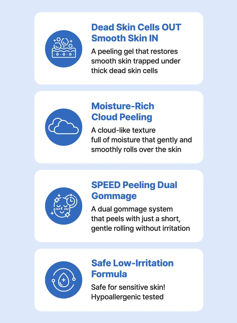 PH Sensitive Cloud Peeling Gel (120ml) - Image 5