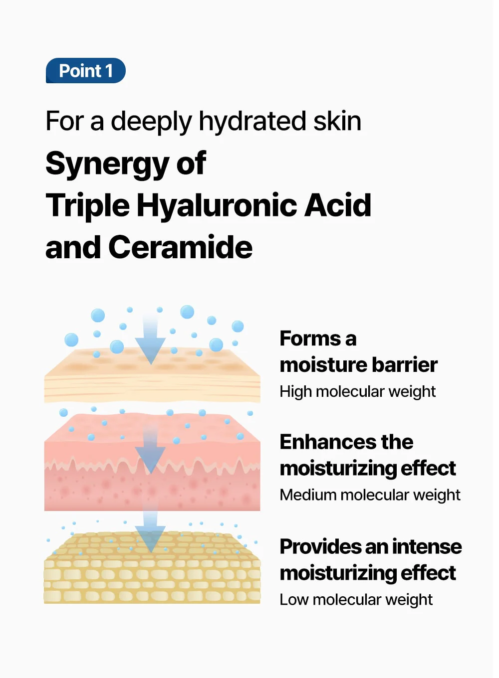 PH Sensitive Toner (130ml) - Image 5