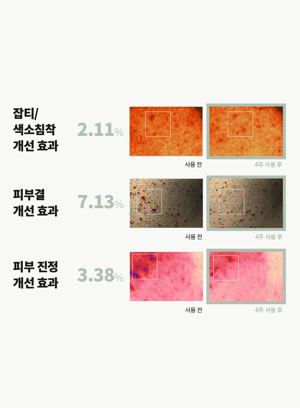 True Cicalming Water Essence (200ml) - Image 9