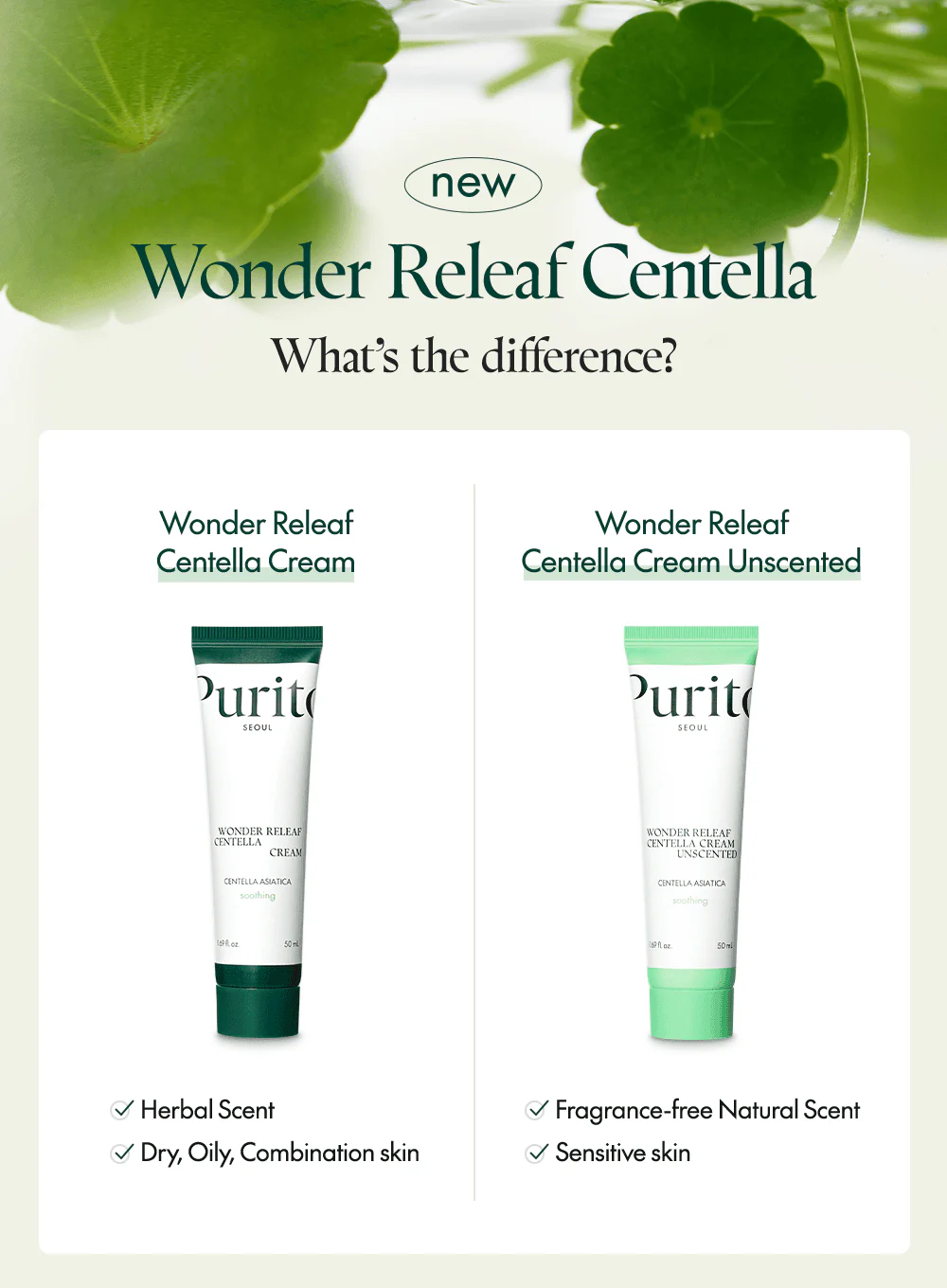 Wonder Releaf Centella Cream (50ml) - Image 11