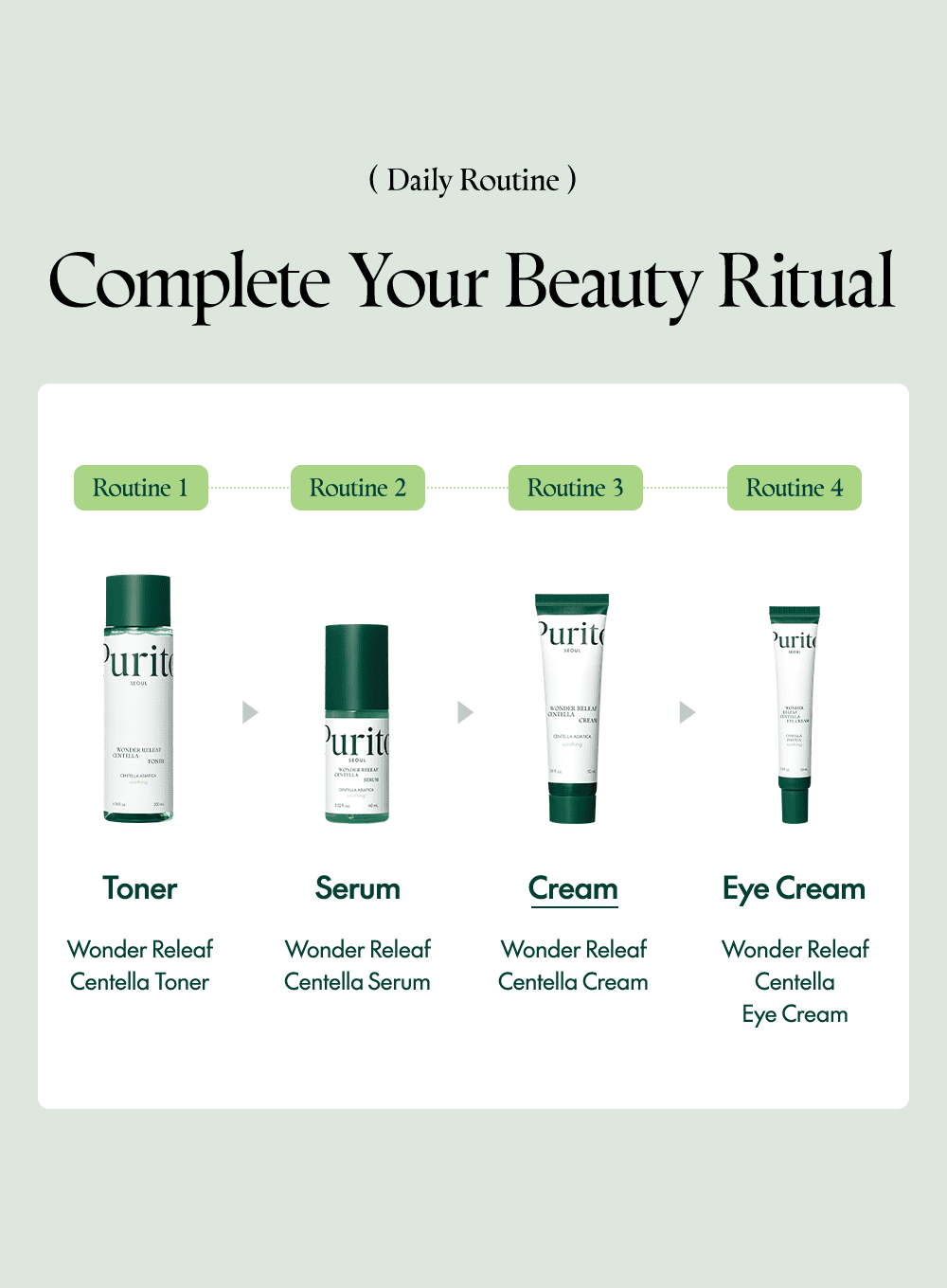 Wonder Releaf Centella Cream (50ml) - Image 12