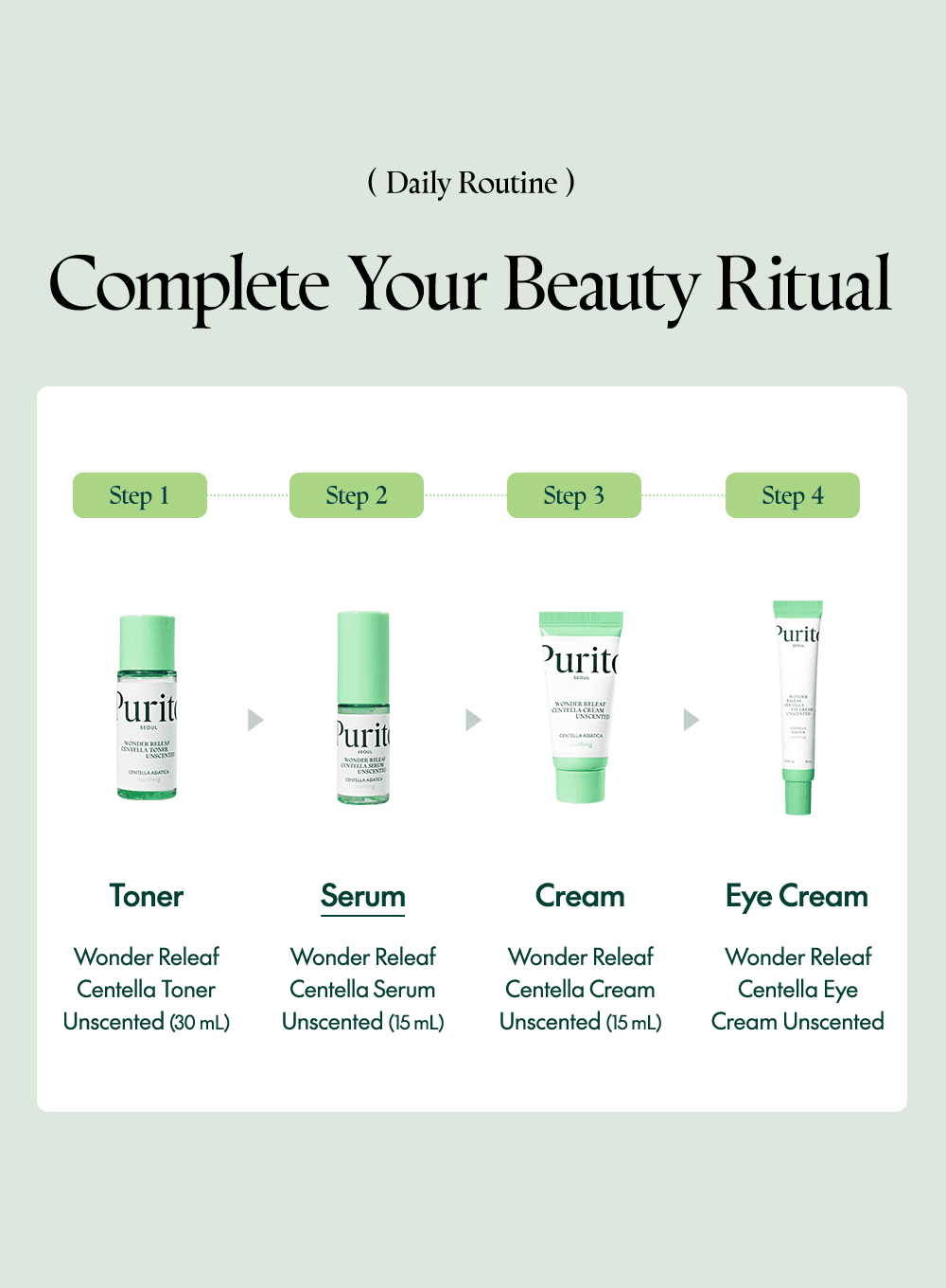 Wonder Releaf Centella Serum Unscented (mini) (15ml) - Image 13