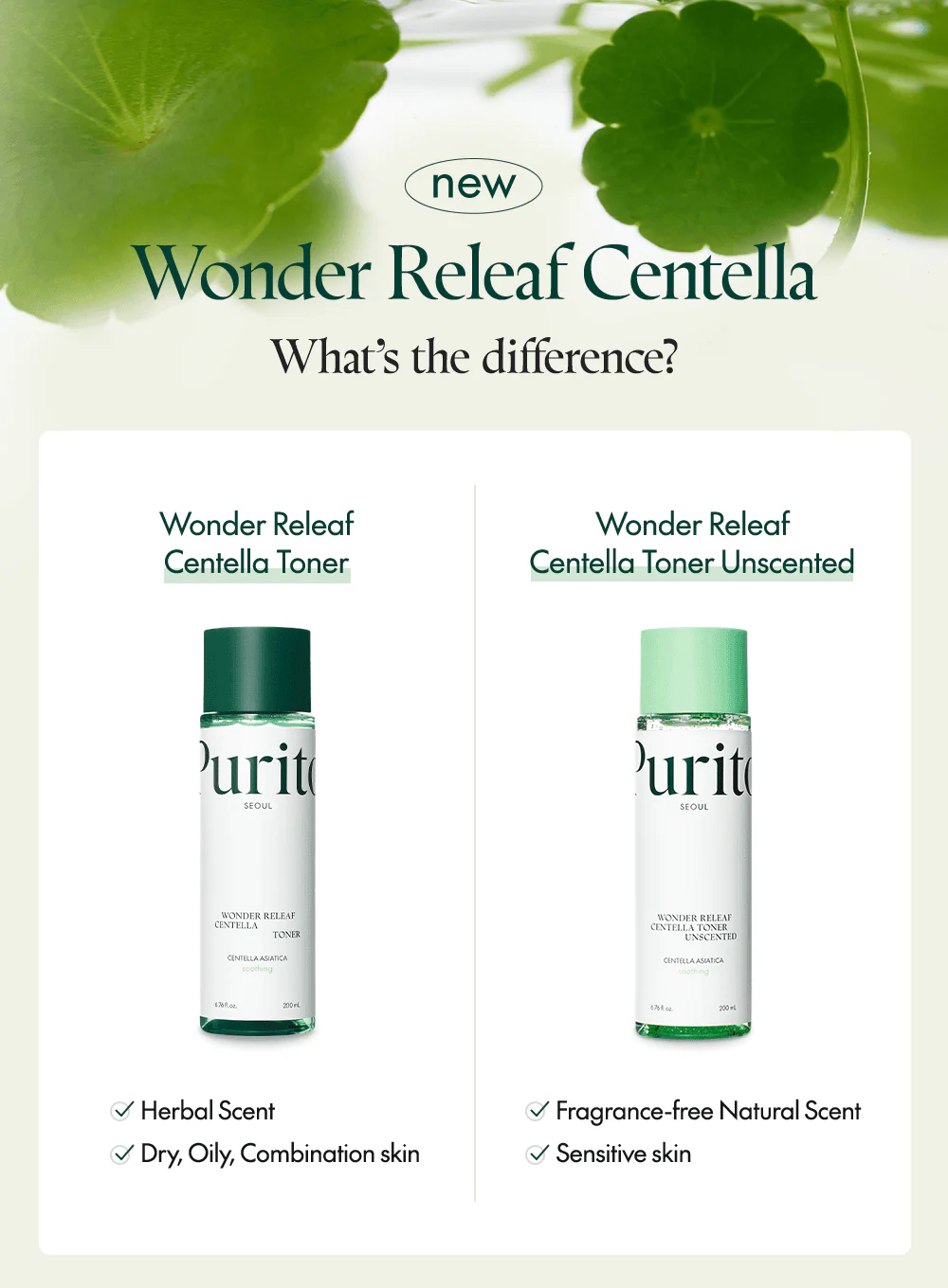 Wonder Releaf Centella Toner (200ml) - Image 11