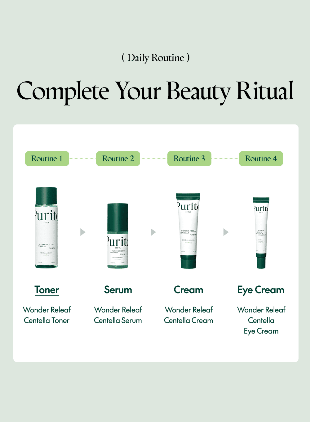 Wonder Releaf Centella Toner (200ml) - Image 12